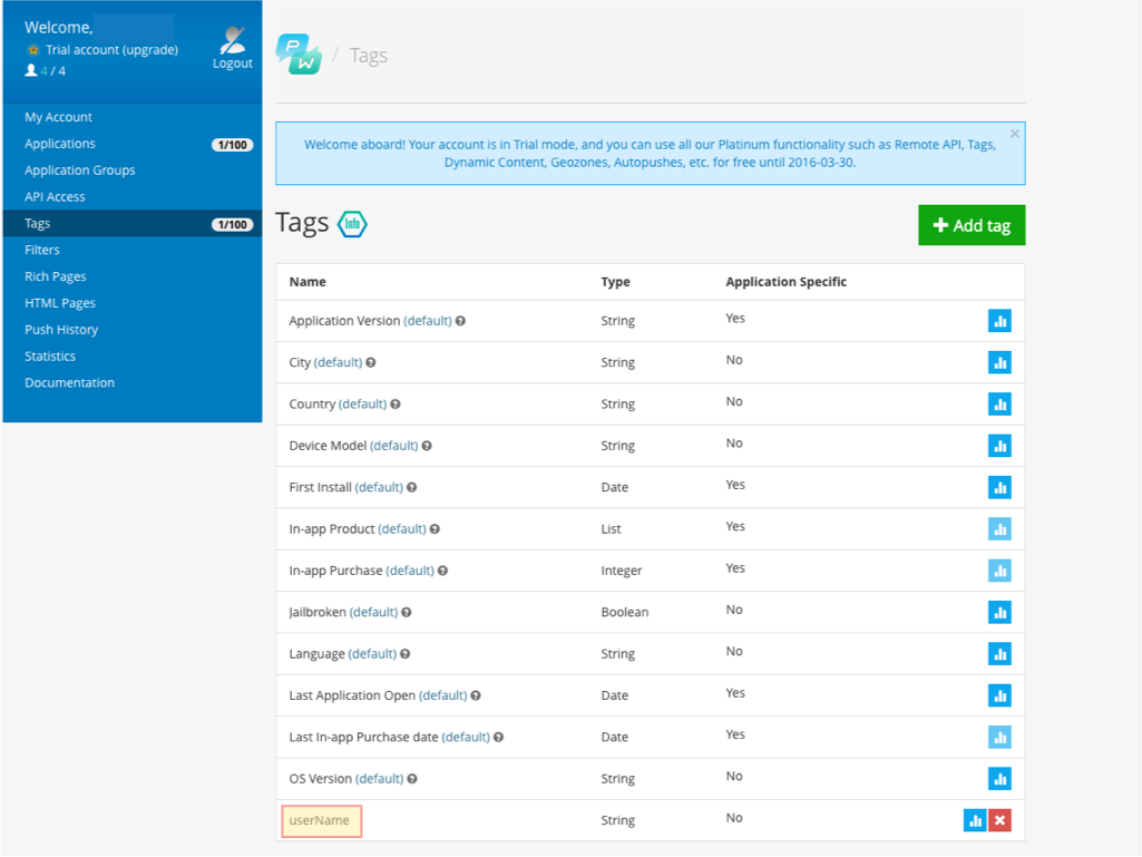 Pw Define Tags